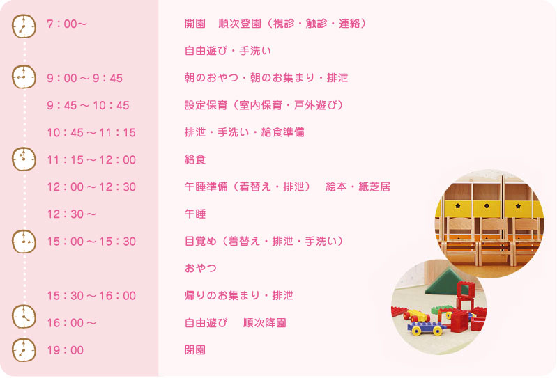 いちにちのながれ